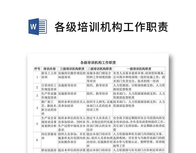 黑白简约公司正式岗位职务说明书培训机构工作职责WORD模板