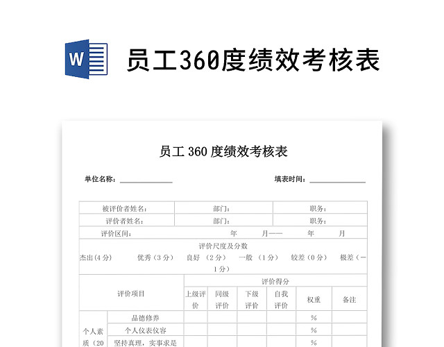 黑白简约正式公司绩效考核面谈表计划表WORD模板