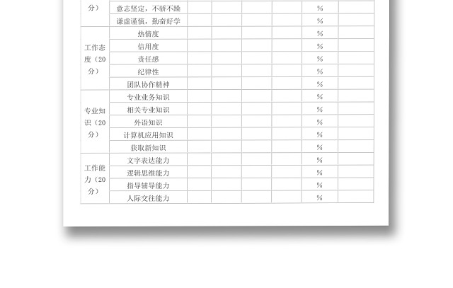 黑白简约正式公司绩效考核面谈表计划表WORD模板