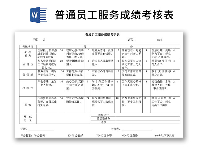 黑白简约正式公司普通员工服务成绩考核表WORD模板