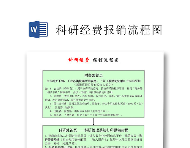 简约公司正式科研经费报销流程图WORD文档