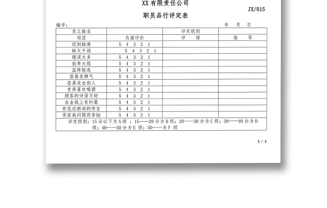 简约正式公司部门职员员工品行评定表评价表WORD模板