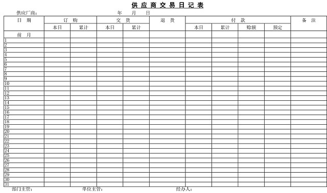 黑白简约正式公司营业日记营业流水资金详细WORD模板