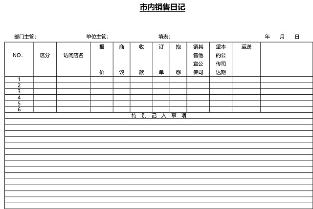 黑白简约正式公司营业日记营业流水资金详细WORD模板
