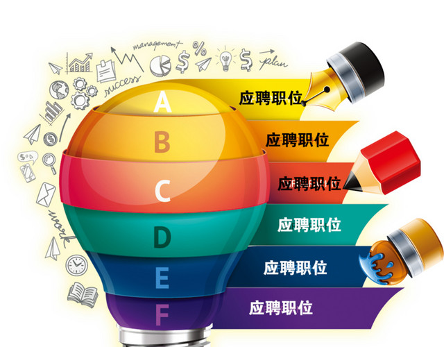 灯泡招聘创意彩色