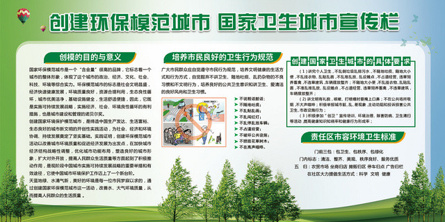绿色清新模范卫生城市环保宣传栏保护环境展板设计