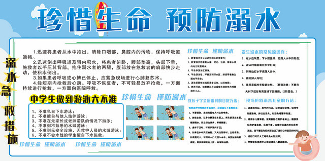 清新卡通防溺水儿童暑期安全小学生户外安全知识教育展板
