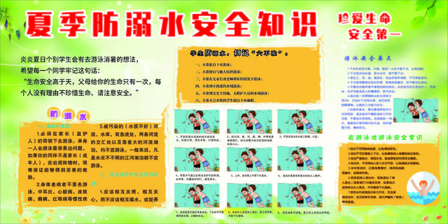 绿色卡通防溺水儿童暑期安全小学生户外安全知识教育展板