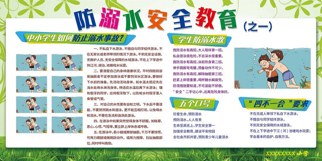 卡通防溺水儿童暑期安全小学生户外安全知识教育展板