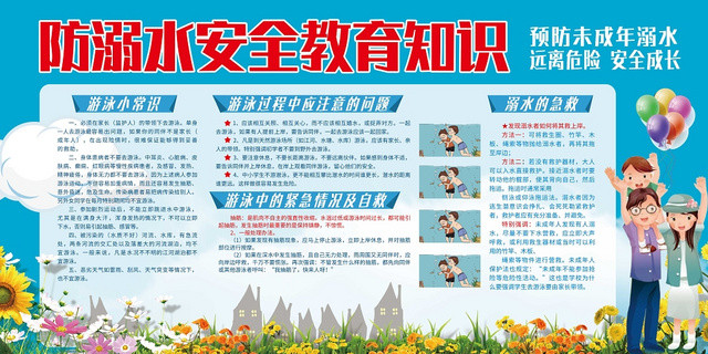 卡通暑假安全防溺水安全教育知识展板