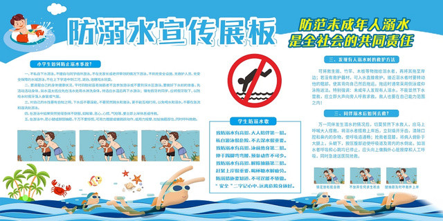 卡通暑假安全防溺水小学生儿童户外安全知识教育展板