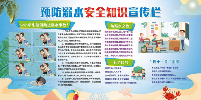 卡通暑假安全防溺水小学生儿童户外安全知识教育展板