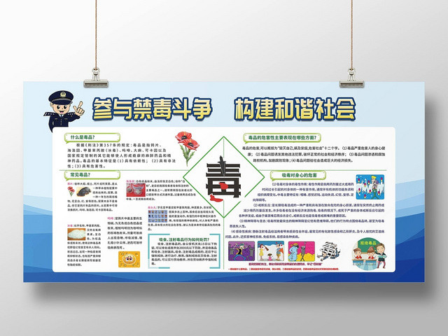 社区宣传栏626参与禁毒斗争公益慈善禁毒宣传栏