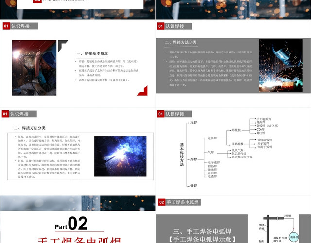 简约大气城市建设建筑施工钢构件焊接培训课件PPT模板