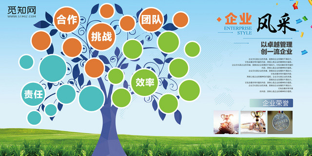 创意企业简介宣传栏文化墙照片展板