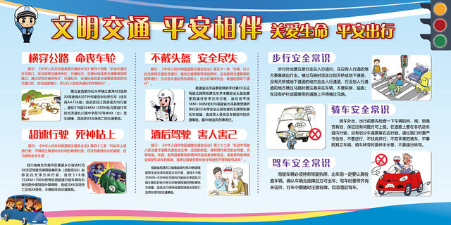 蓝色大气文明交通平安相伴文明出行展板