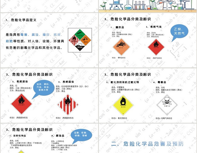 儿童卡通简约医疗风危险化学品安全管理培训课件PPT模板