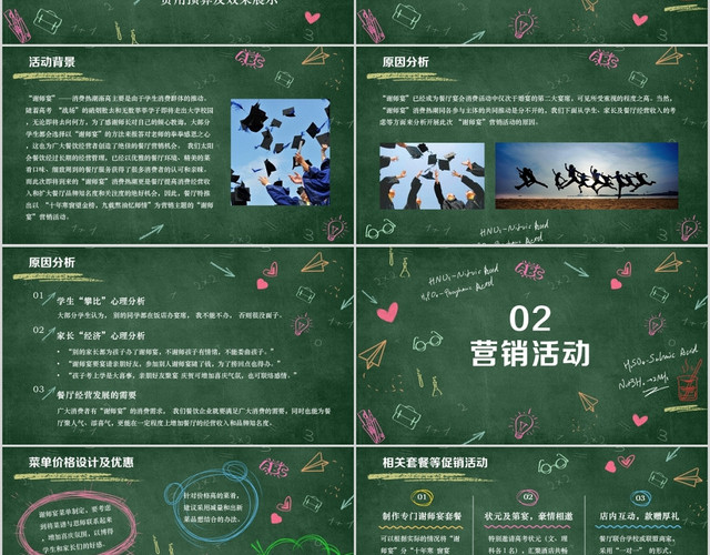 青春黑板风毕业谢师宴升学宴活动策划方案PPT模板