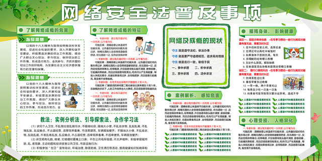绿色风格网络安全安全宣传展板海报