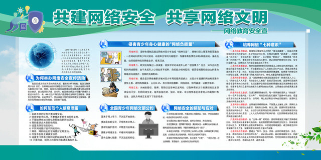 网络安全防诈骗安全宣传展板