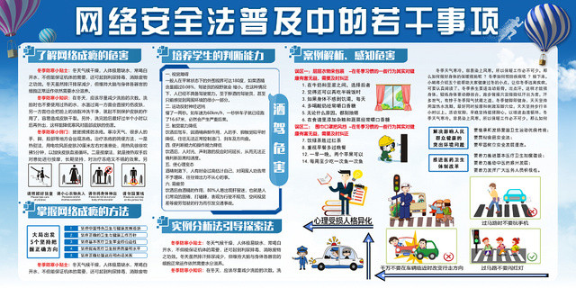 蓝色简约网络安全介绍宣传海报展板