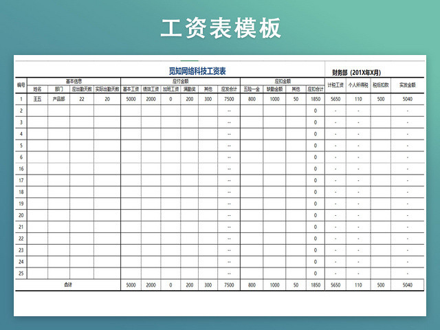 工资表模板带公式自动生成工资条