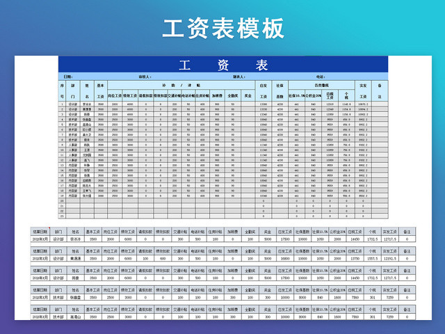 工资表模板带公式自动生成工资条