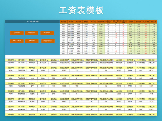 工资表模板带公式自动生成工资条