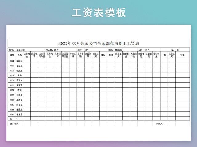 职员工资表模板带公式自动生成工资条