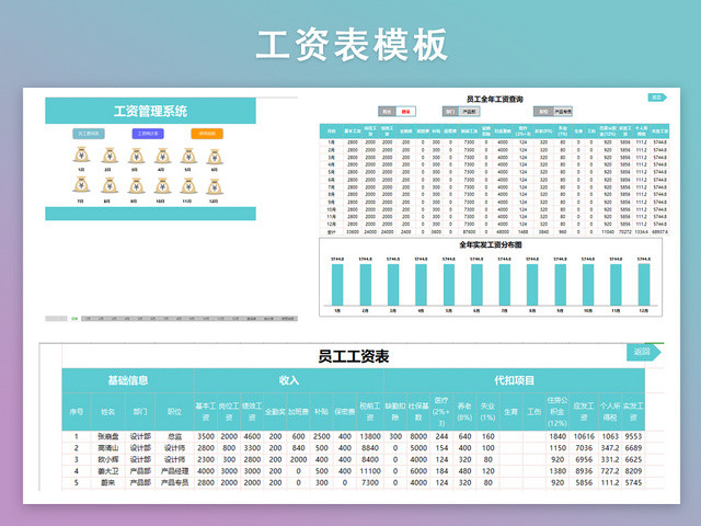 工资表模板带公式自动生成工资条