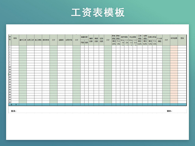 企业月工资表模板带公式自动生成工资条