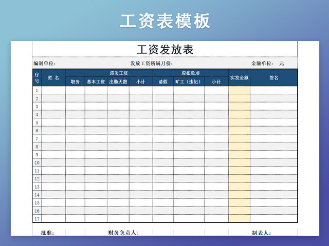 工资发放表模板带公式自动生成工资条