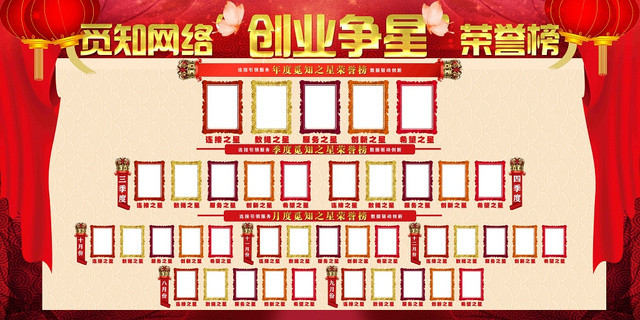中国风创业争星荣誉榜展板