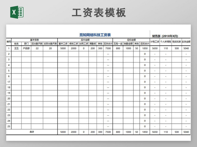 财务部工资表模板带公式自动生成工资条