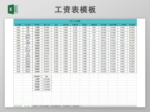 员工工资表模板带公式自动生成工资条