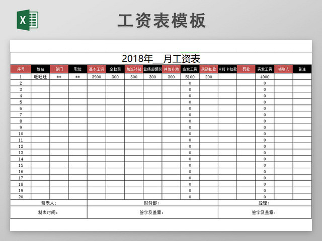 月工资表模板带公式自动生成工资条