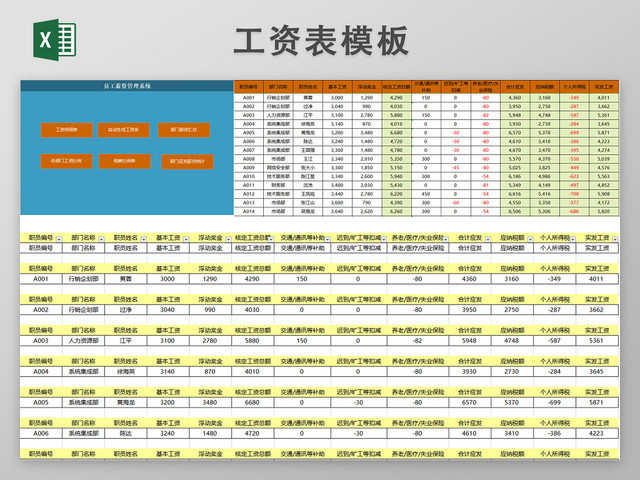 计件工资表模板带公式自动生成工资条