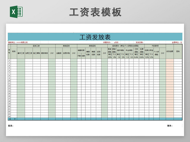 工资发放表模板带公式自动生成工资条