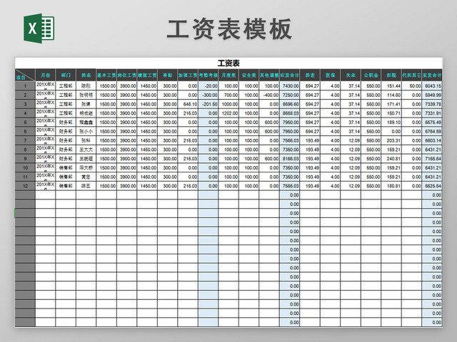 工资发放表模板带公式自动生成工资条