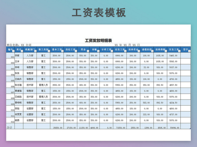 工资发放明细表模板带公式自动生成工资条