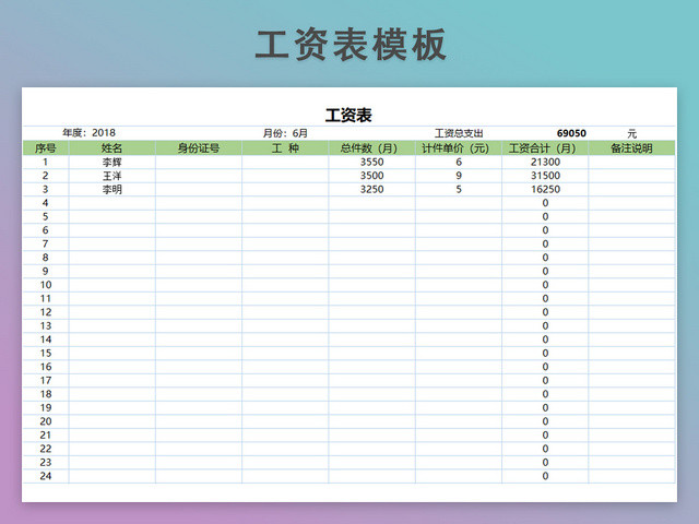 工资表模板带公式自动生成工资条