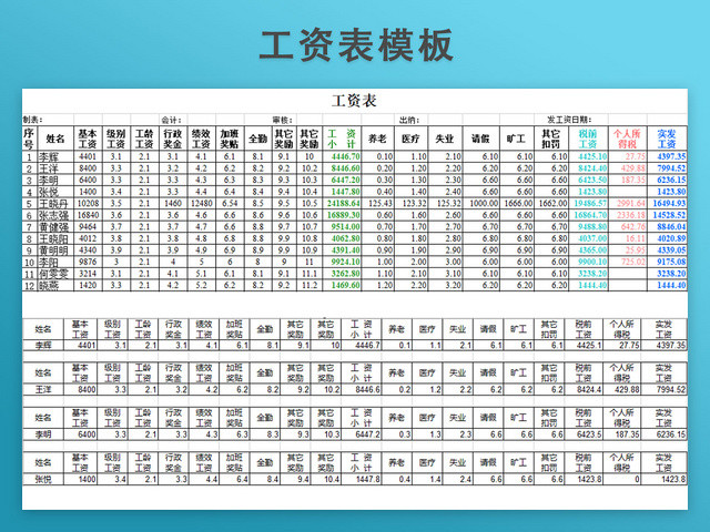 工资发放表模板带公式自动生成工资条