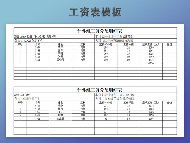 计件组工资分配明细表