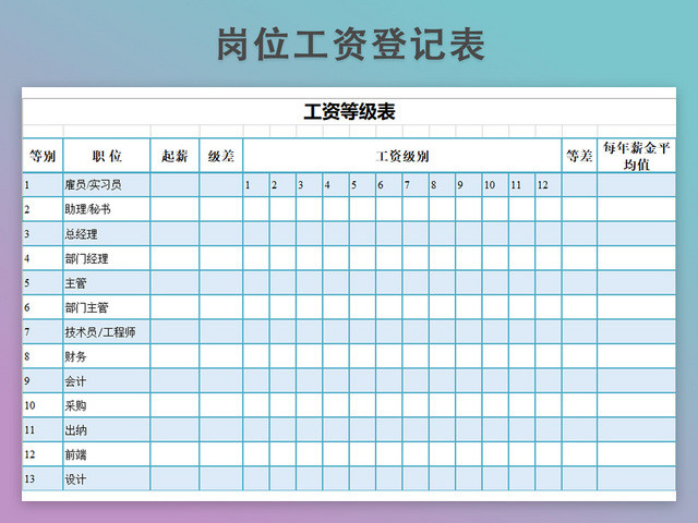 岗位工资登记表