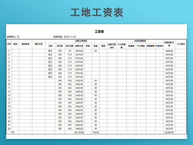 工地工资表模板