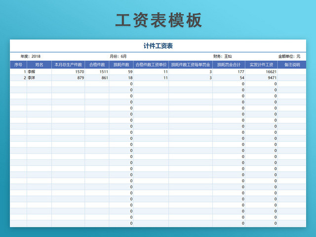 公司工资表模板带公式自动生成工资条