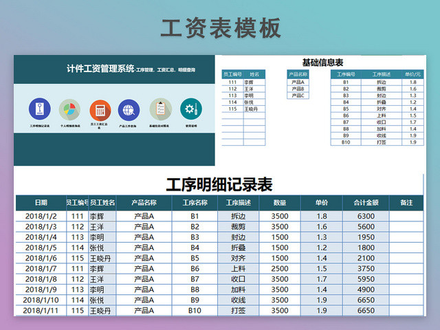 计件工资管理系统