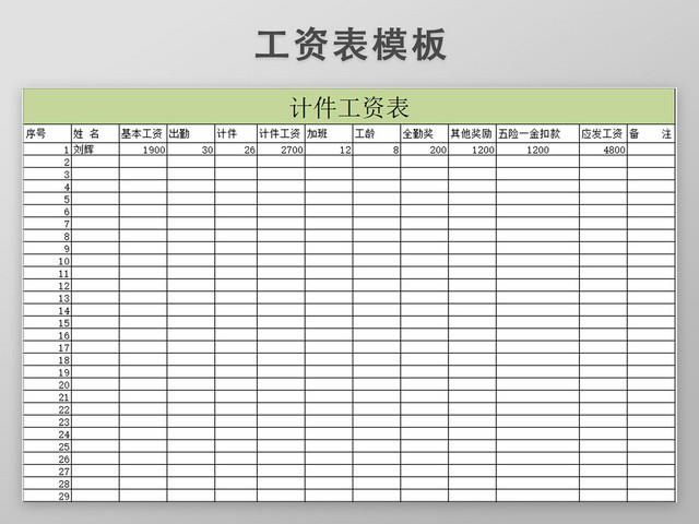 计件工资表