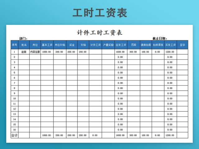 计件工时工资表