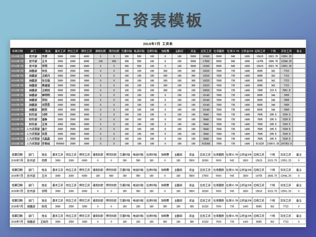 工资发放表模板带公式自动生成工资条